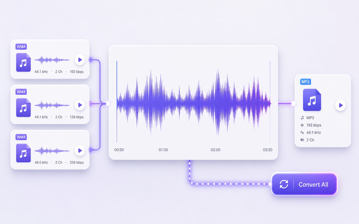 Batch Convert WMA To MP3