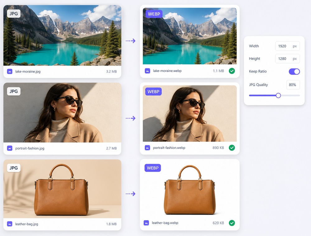 Handle individual image requirements