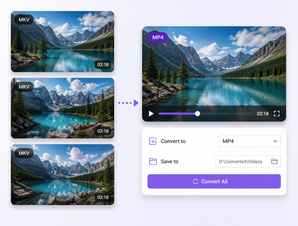 Choose MP4 for a Specific Player or Device