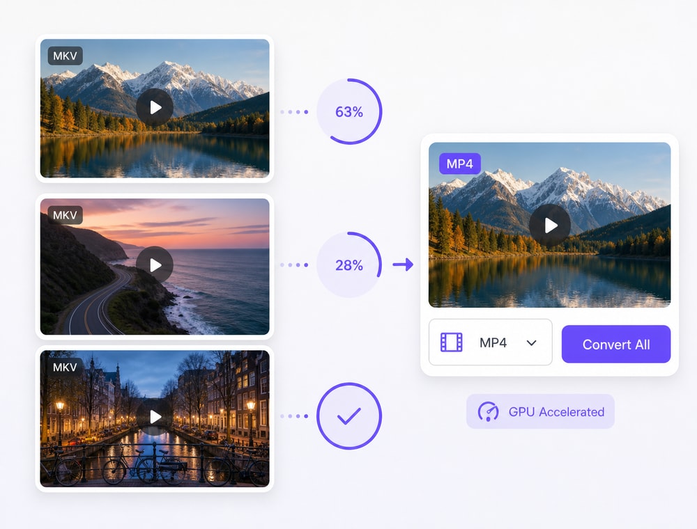 Process Supported Media Libraries More Efficiently