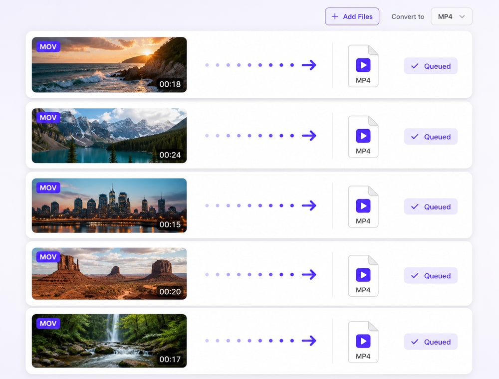 Organize MOV Camera and Production Clips