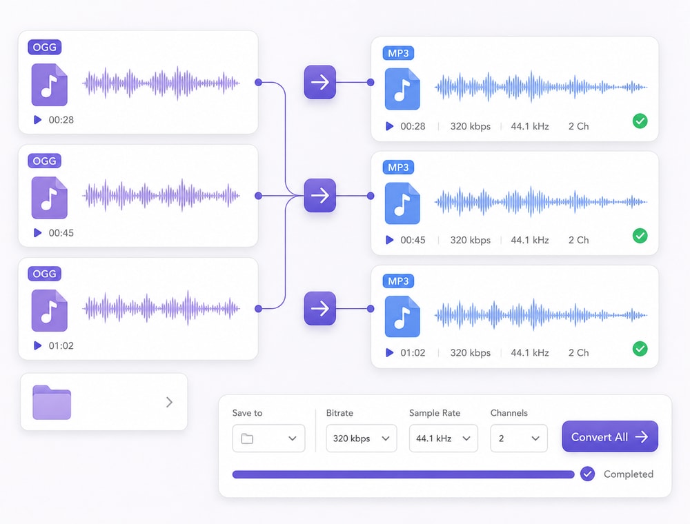 Keep Production Assets Separate from Review Copies