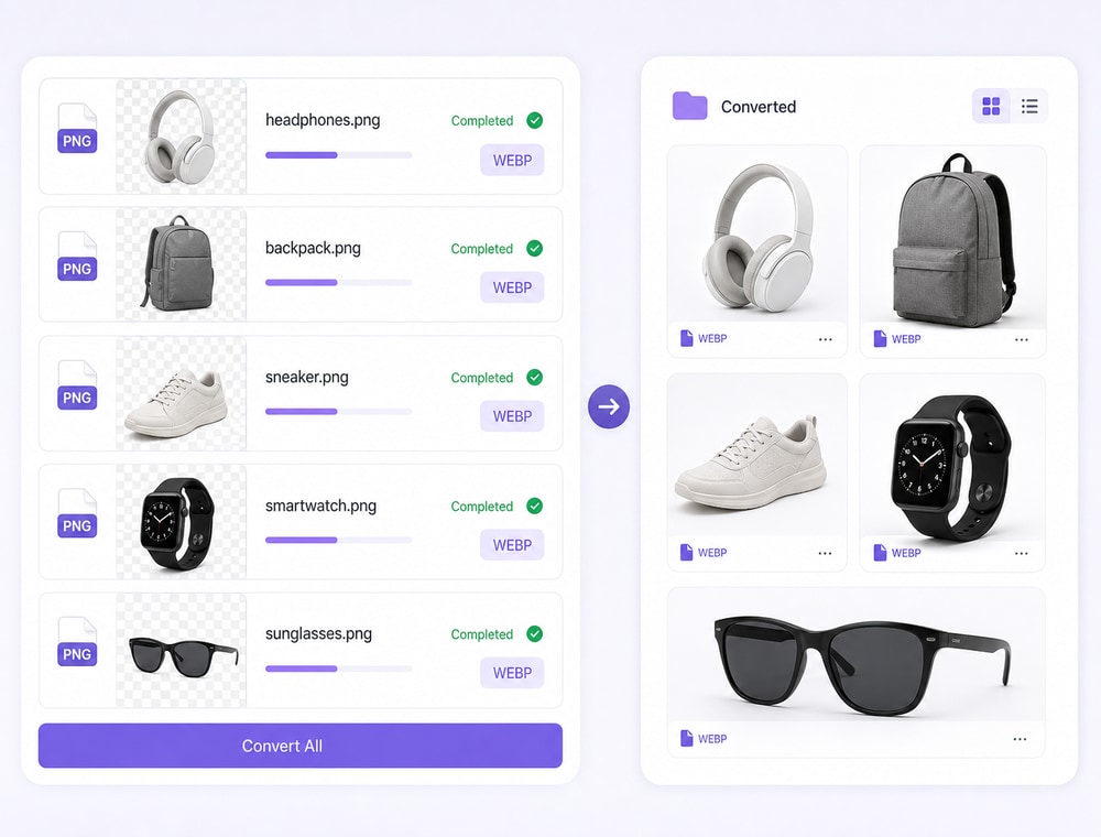 Prepare PNG Collections for WebP Delivery