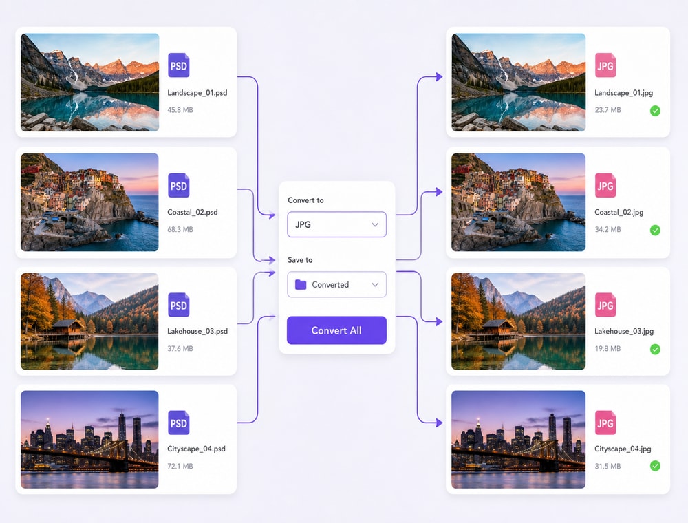 Use one shared JPG output and destination