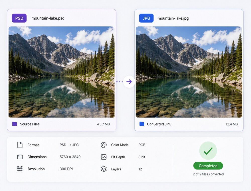 Keep editable PSD documents and JPG copies distinct