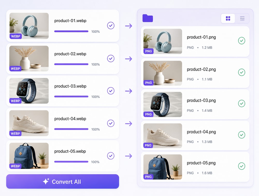 Prepare Your WebP Collection as PNG Copies