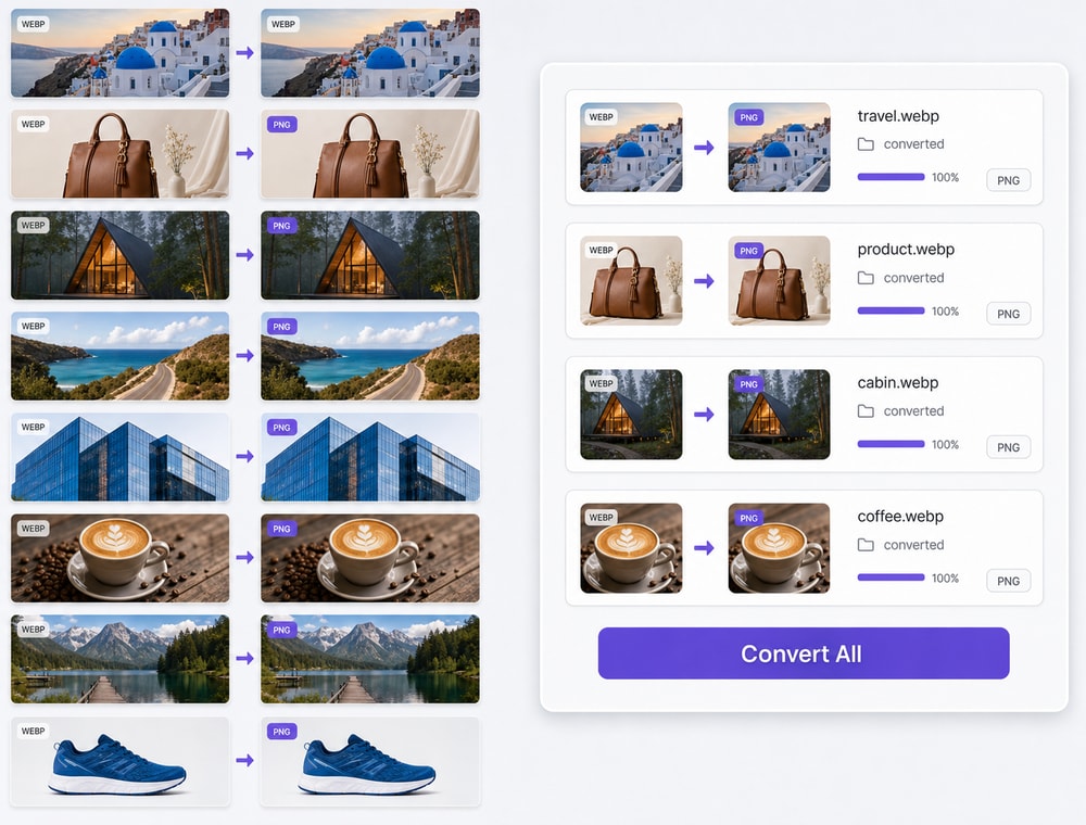 Keep a WebP Collection in One Queue