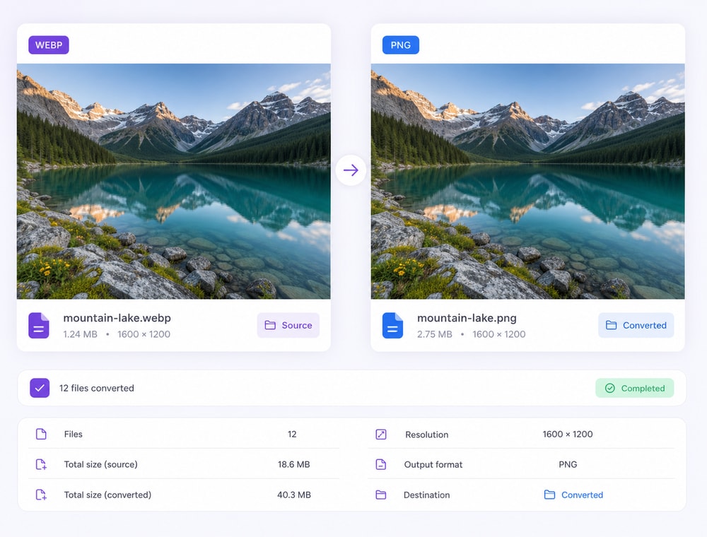 Keep Format Conversion Separate from Full Editing