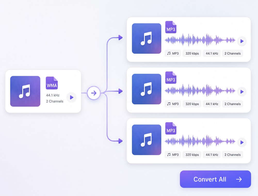 Move the Legacy Library into a Current Playback Workflow