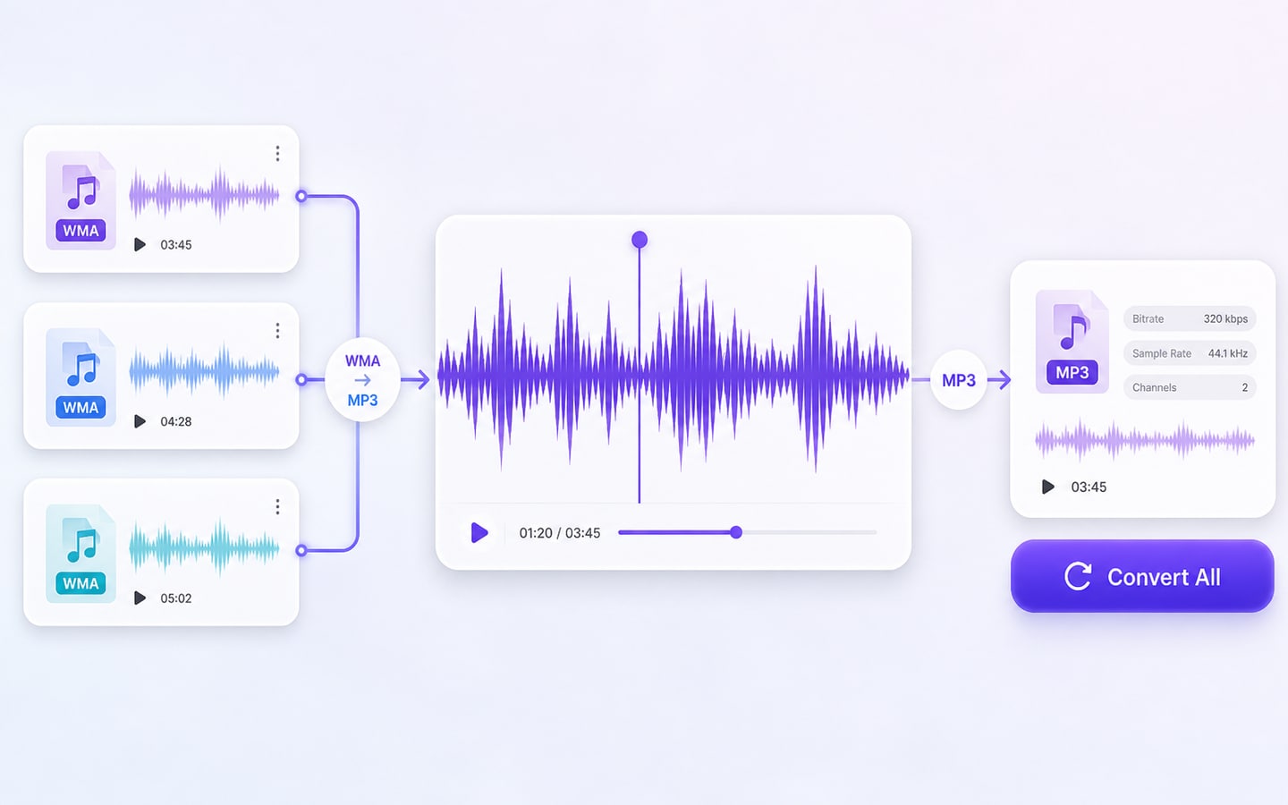 Batch WMA To MP3 Converter
