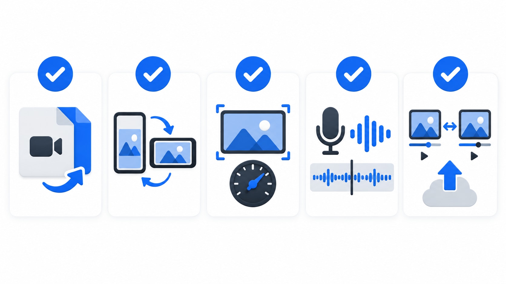 Final checklist for exporting Ray-Ban Meta video without avoidable quality loss