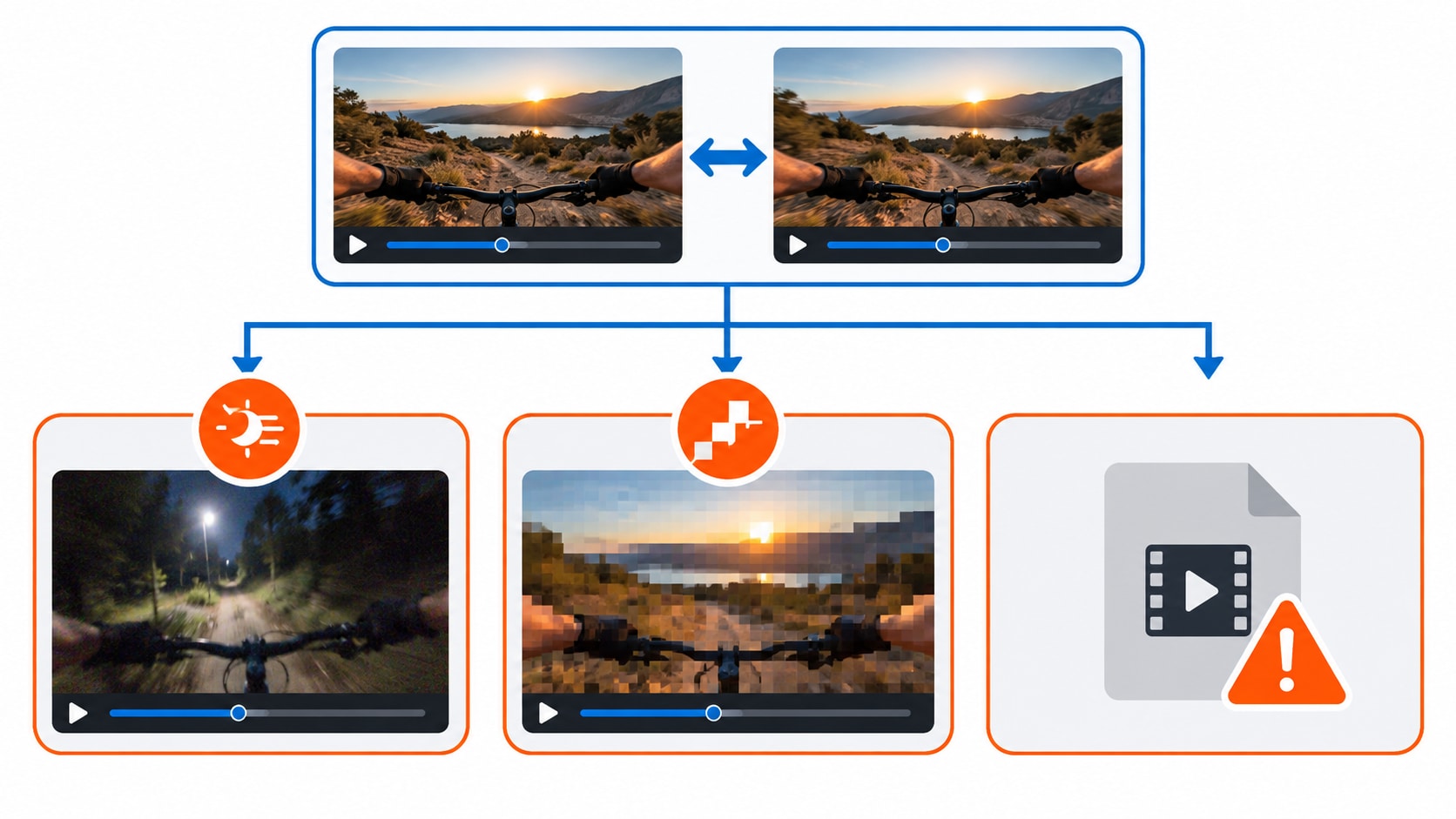 Diagnose blurry Ray-Ban Meta video before converting, compressing or enhancing