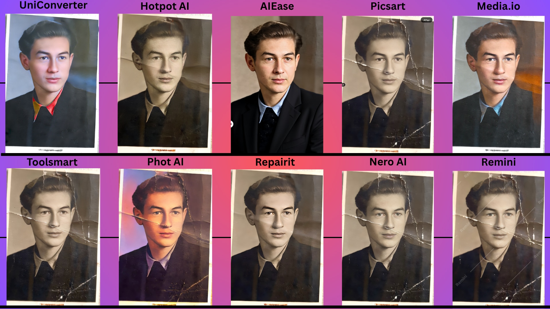comparison of all images