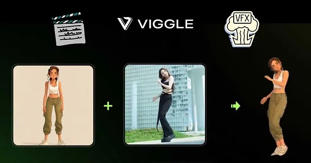 Viggle