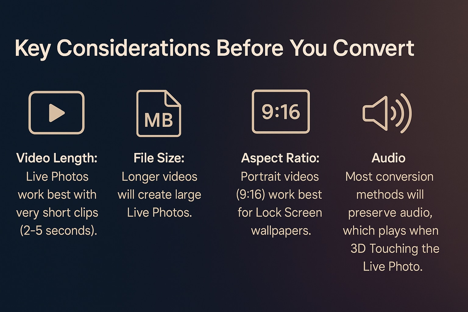 things to know before mp4 to live photo conversion