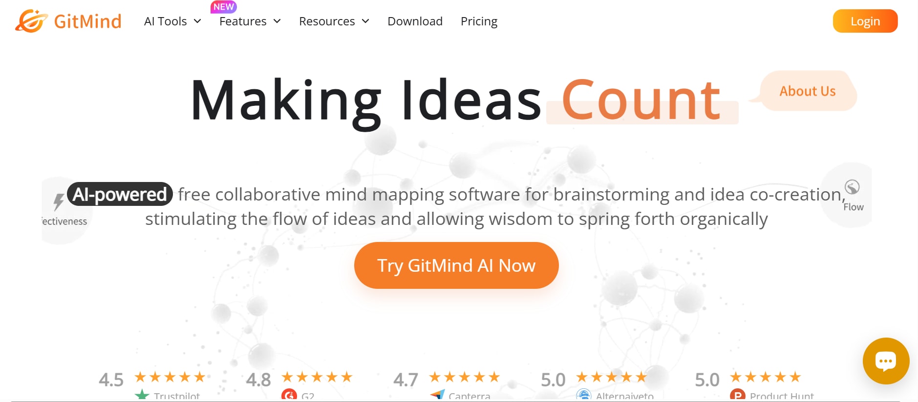 gitmind