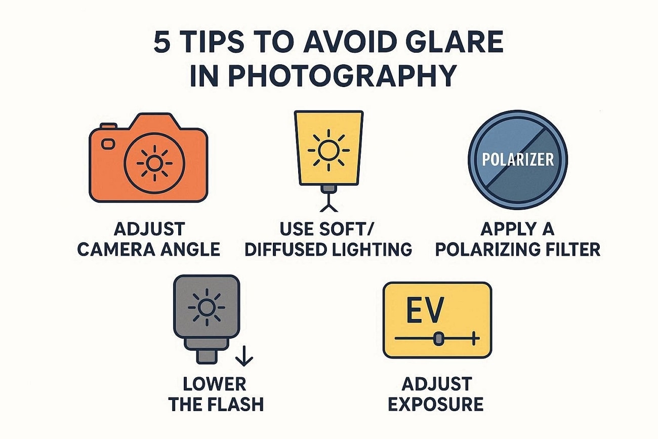 tips to shoot glare free image