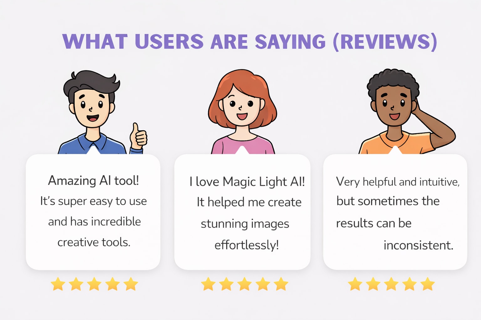 magic light ai reviews