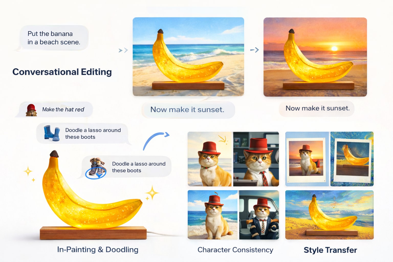 nano banana image editor key features