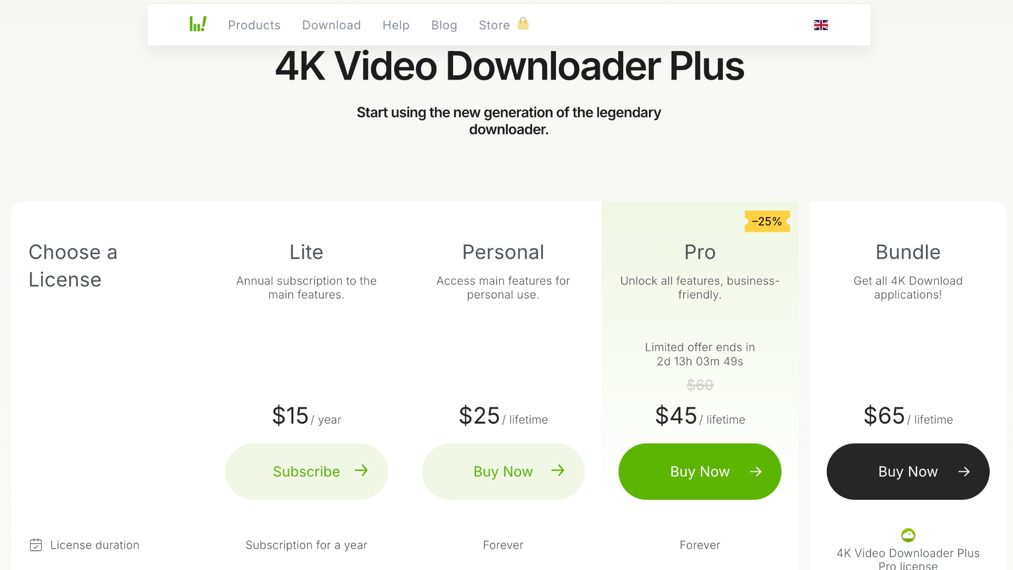 4k video downloader plus pricing