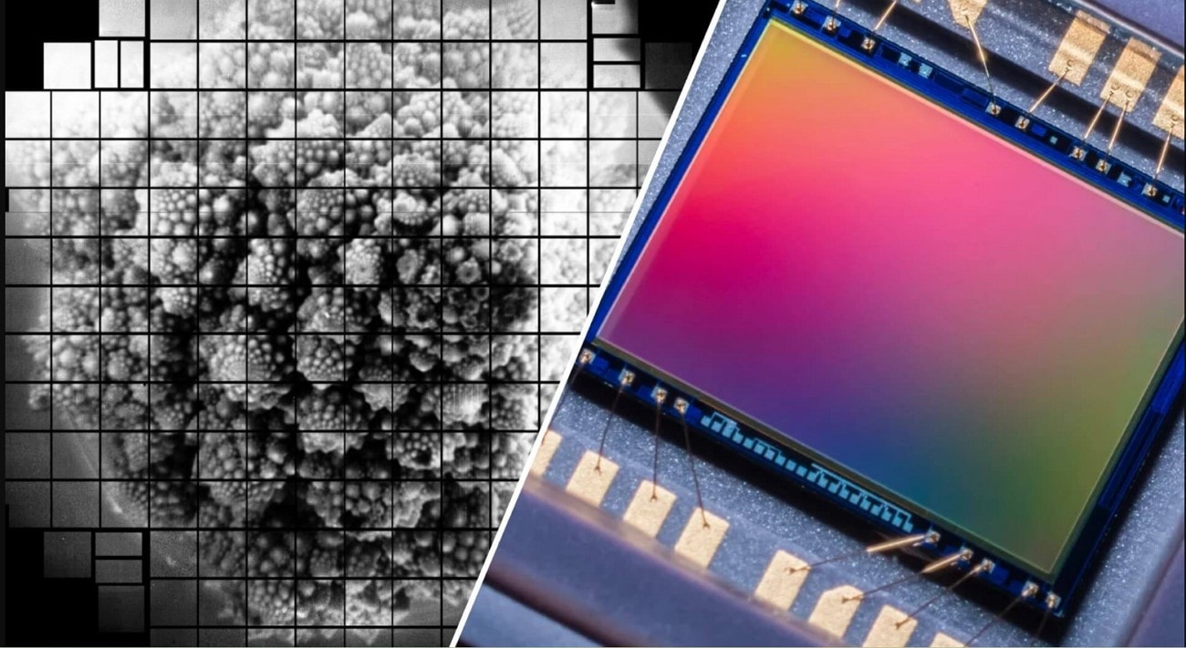 understanding mega pixel and abbreviations