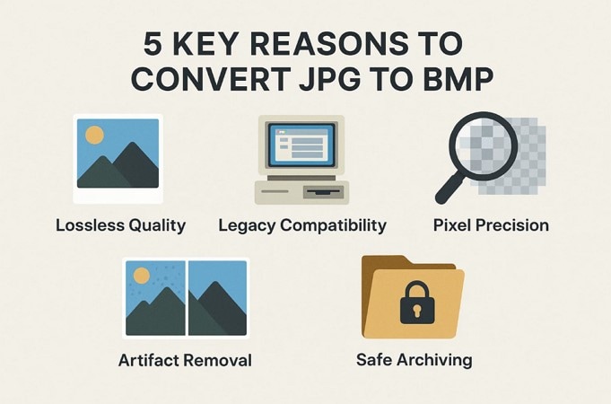 convert jpg to bmp reasons