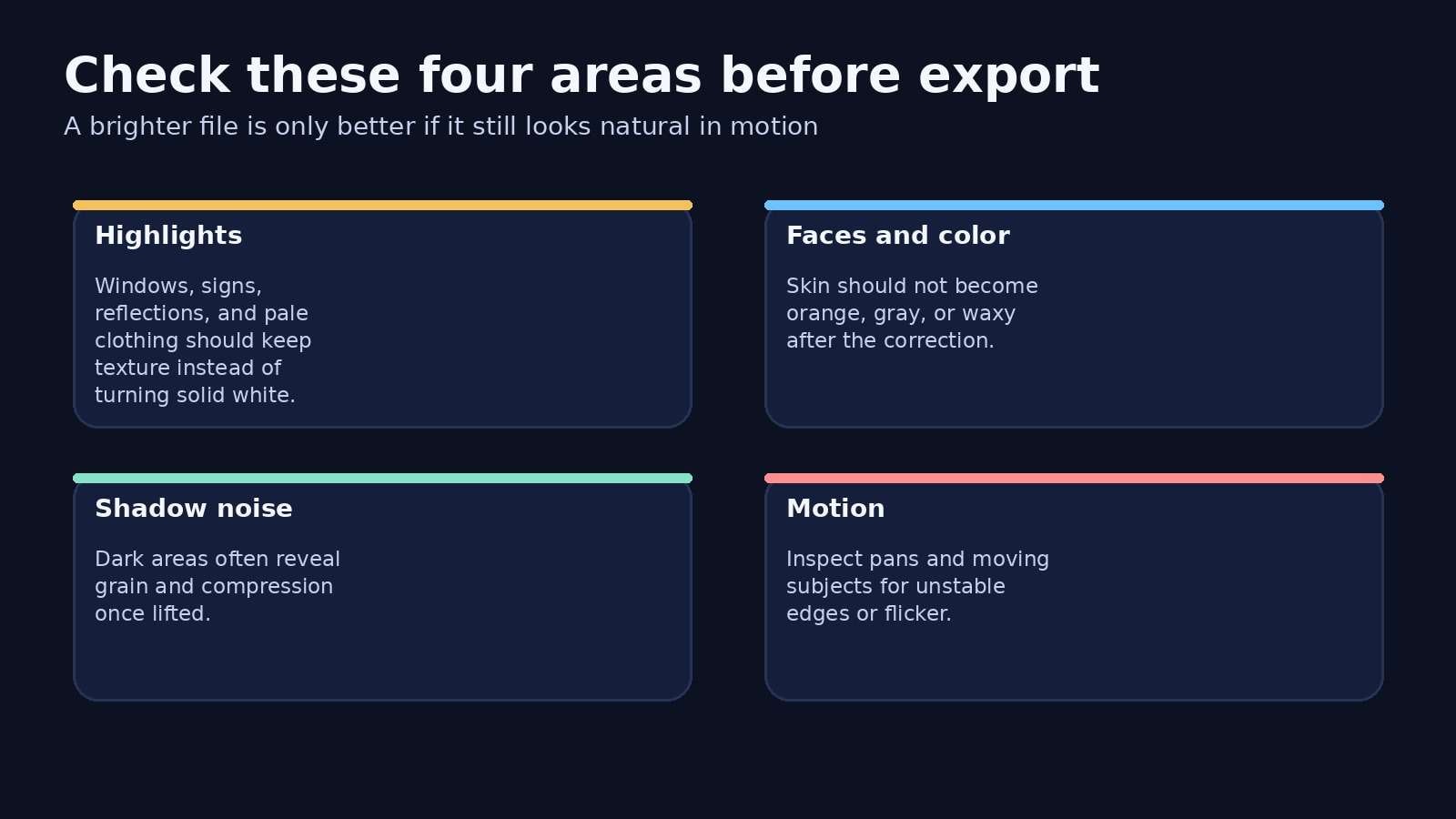 Checklist for reviewing highlights, faces, noise, and motion in a brightened video
