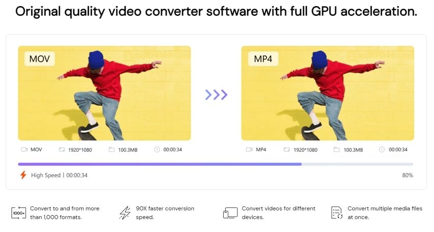 video converter freeware