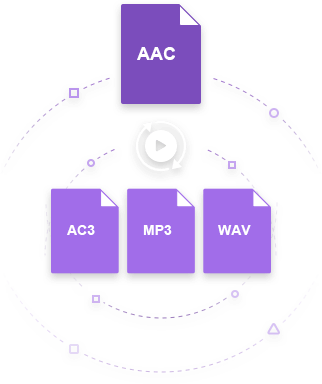 convert AAC to MP4