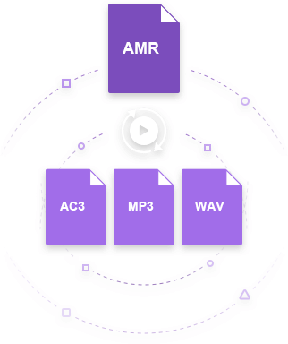 convert AMR to MP3