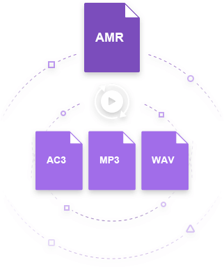 converting amr to mp3 for mac