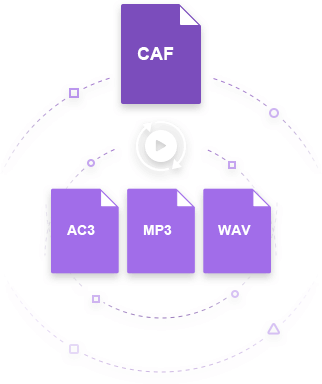 convert CAF to MP3