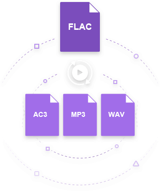 convert FLAC to MP3
