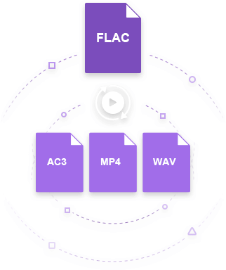 تحويل FLAC إلى MP4