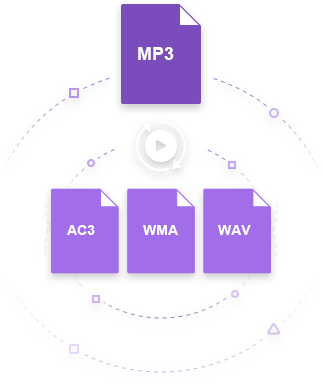 to MP3 Converter l How to Convert  to MP3?