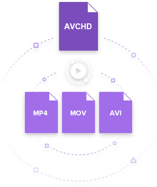 AVCHD converter for Mac
