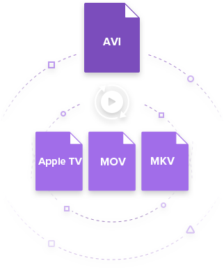 convert AVI to Apple TV