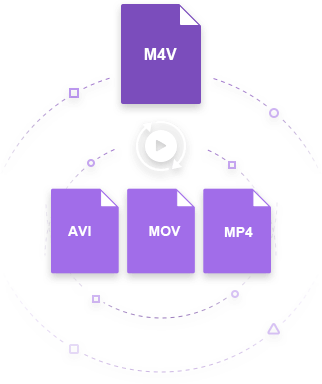 free m4v converter to avi