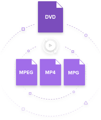 DVD to mpeg