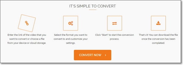 online flv converter-onlinevideoconverter