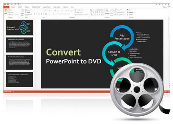 can you put a powerpoint on a dvd