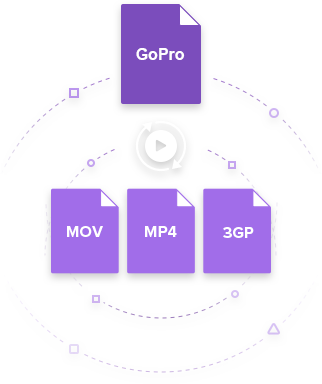 gopro video stabilization