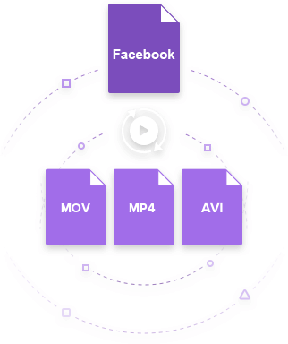 mp3 to facebook converter