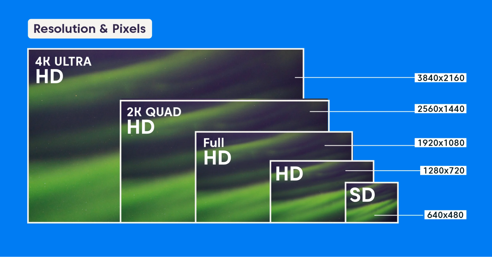 Increase Image Resolution Tips Tools And Techniques