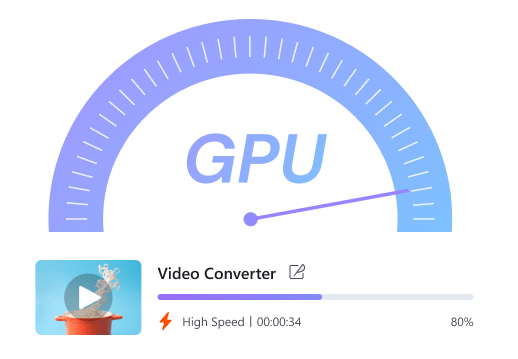Aceleración de  GPU de hardware