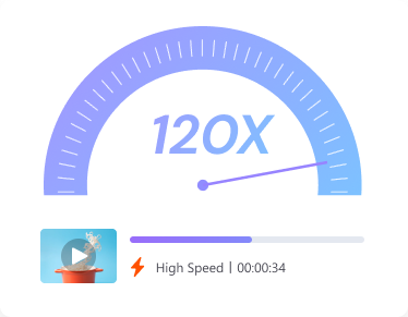 120X faster conversion speed