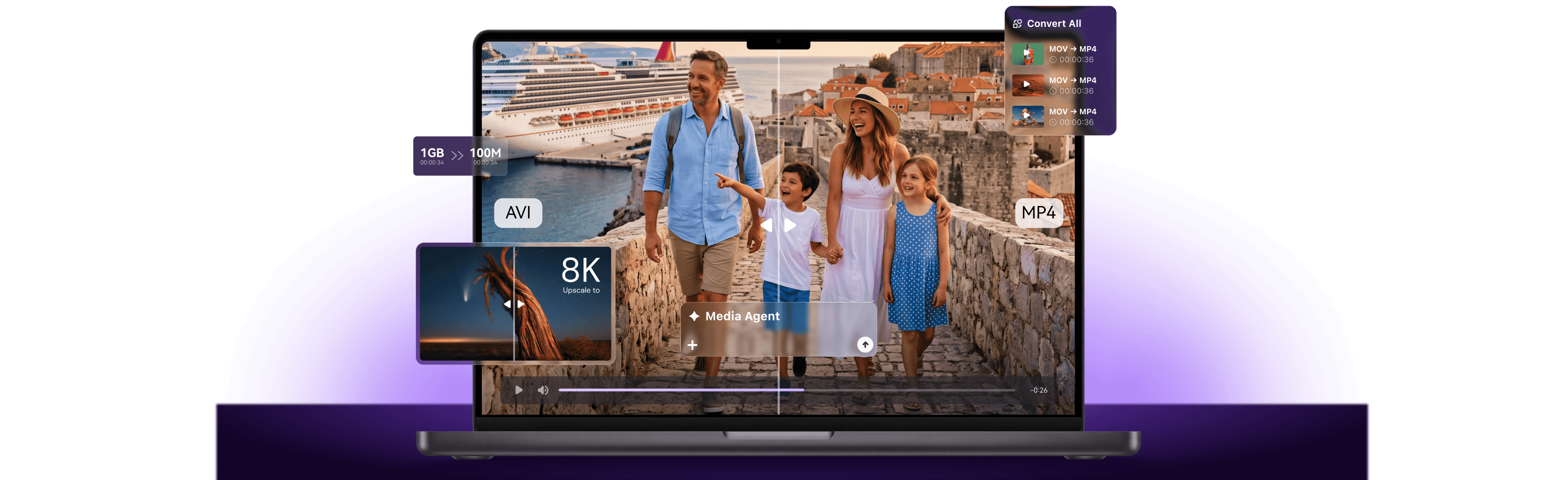Wondershare UniConverter pour Mac