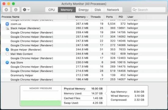 Solve Mac Running Slow Problem - Activity monitor