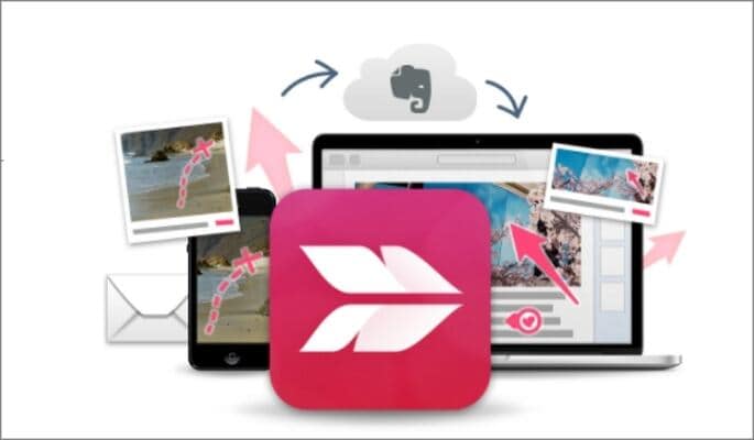 Herramienta de captura de pantalla gratis en Mac - Skitch