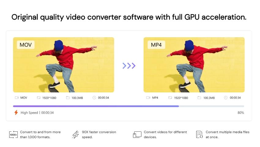 mp3 to video converter software